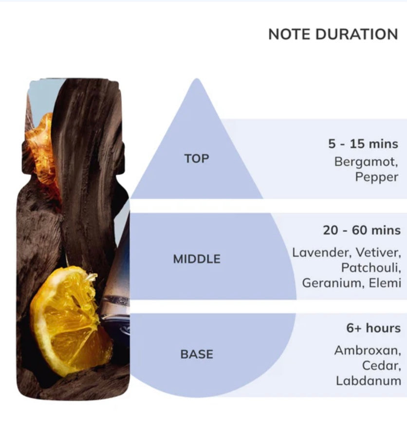 NIKURA SAVAGE INSPIRED